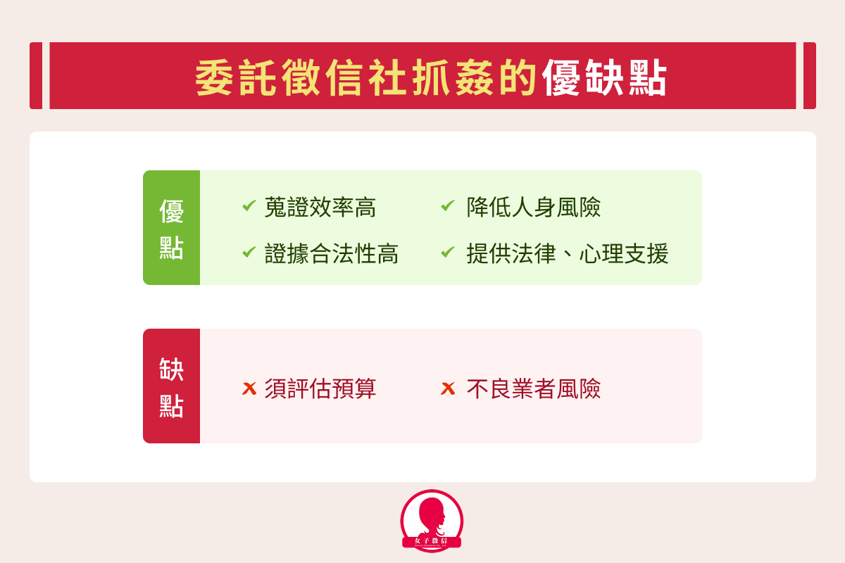 （二）找徵信社抓姦好嗎？有哪些優缺點？